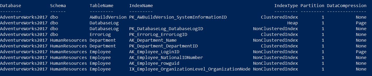 Get-DbaDbCompression output