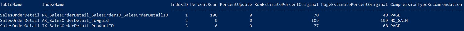 Test-DbaDbCompression output