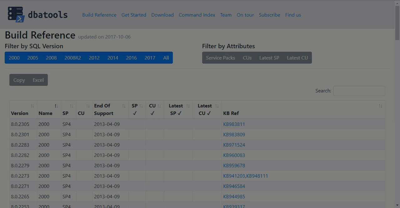 Build reference website demo