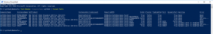 Test-DbaSpn output