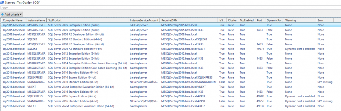 Test-DbaSpn multiple instances