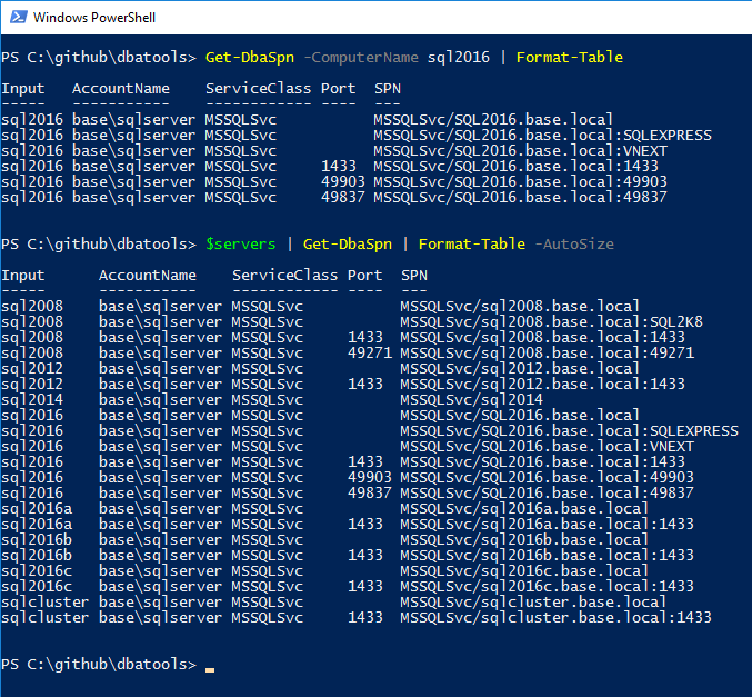 Get-DbaSpn output