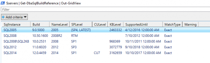 Get-DbaBuildReference command output