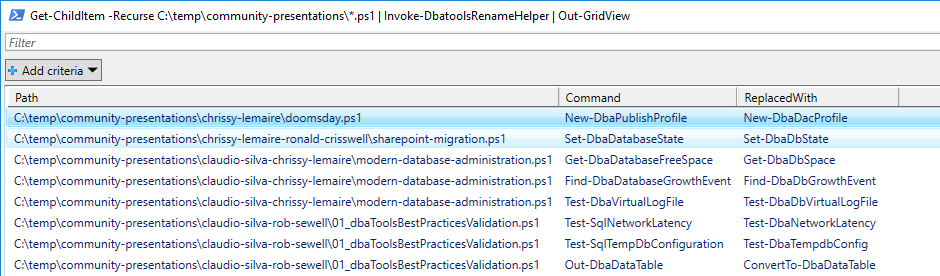 Invoke-DbatoolsRenameHelper output showing renamed commands