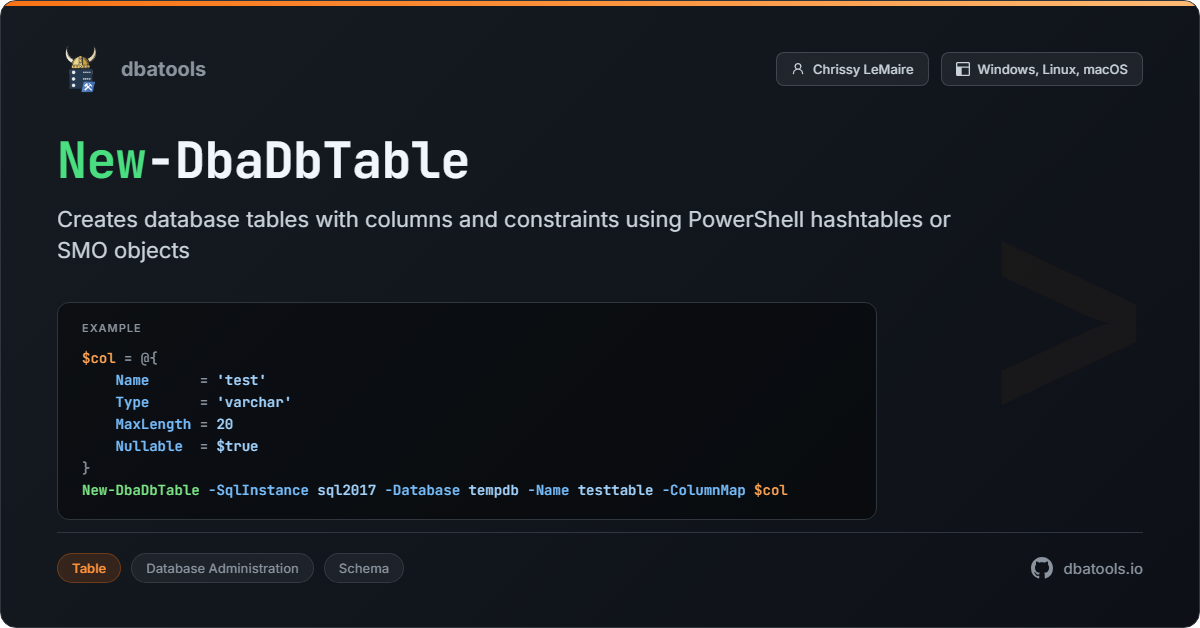 New-DbaDbTable | dbatools | SQL Server automation with PowerShell