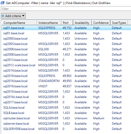 the 0 ports are null ints